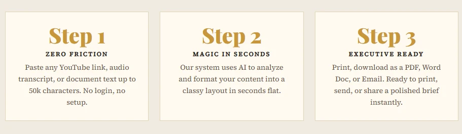 Step 1, Step 2, and Step 3: Make A Brief process