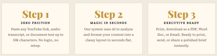 Three steps to create a polished brief with Make A Brief
